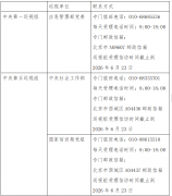 二十届中央第七轮巡视已进